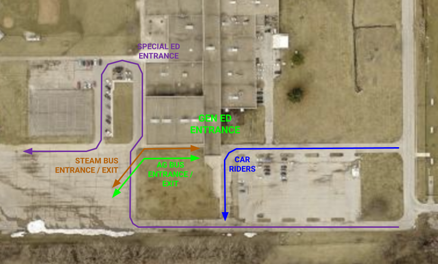 SDMS Entrances